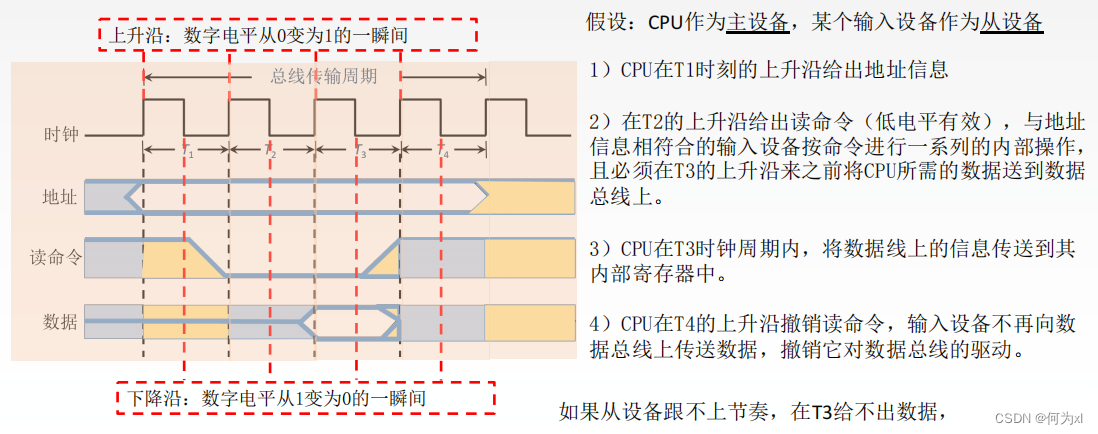 在這裏插入圖片描述