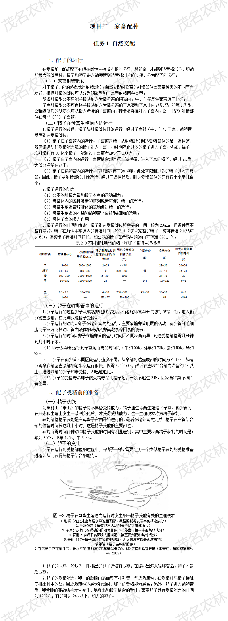 任務1 自然交配.png