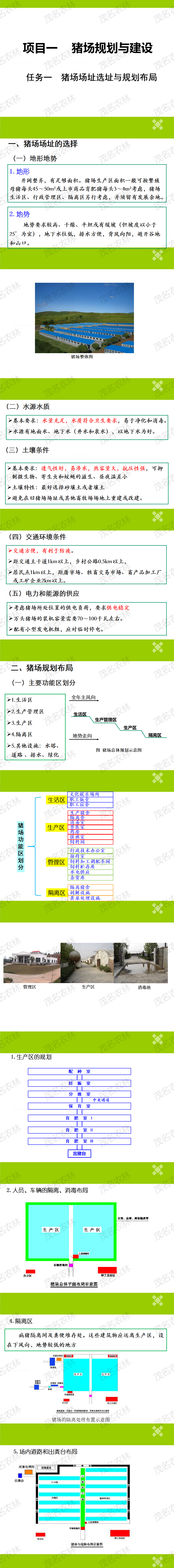 任務1  豬場建設選址與規劃布局.png