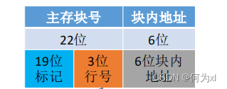 在這裏插入圖片描述