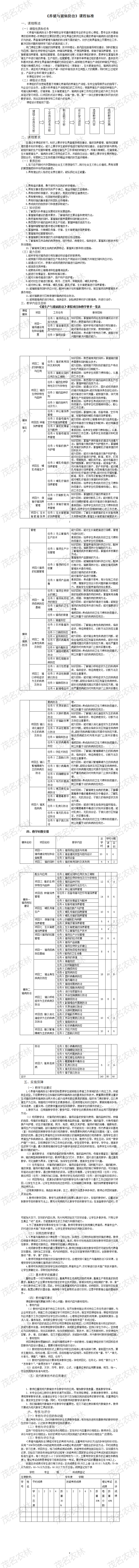 《養豬與豬病防治》課程標準（2.5）.png